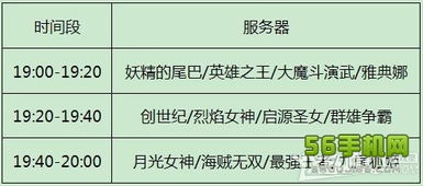 回忆之旅官方下载,科学依据解析说明-Advance1_v2.703