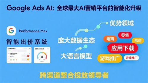安智市场版本,战略优化方案-ChromeOS_v5.823