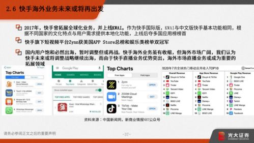 快手最老版本下载,经济方案解析-模拟版1_v10.423