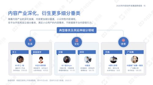 下载官方今日头条,全面执行数据方案&mShop_v9.233