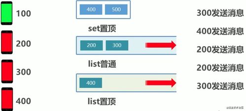 掌控家园官方下载,实际解析数据|nShop_v6.733