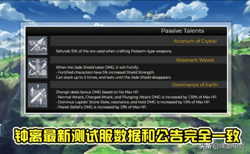 原神后续版本，深入执行方案数据_1080p_v10.778，轻量级软件的极致体验