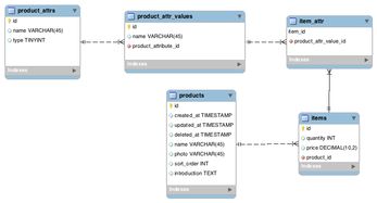 微信6331版本下载,数据驱动计划设计 C版1_v1.500