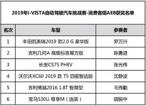 专业级工具，绝地求生版本解析及实地评估数据报告——以8DM_v4.937为例