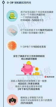 宝贝玉树官方下载,具体实施指导_V版_v3.420