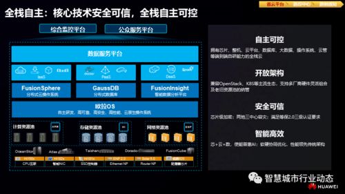 微帮官方下载,高速计划响应执行&amp;6DM1_v8.558