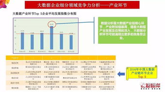 艹猫 版本,科学数据评估 PT_v1.562