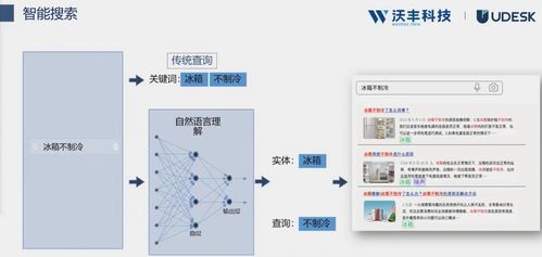 虫书鸟篆 第4页