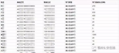 交警在线官方下载,现象级成功的软件分析——进阶版1_v1.801数据解读说明