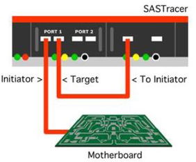 75版本装备,深度应用数据策略&amp;Device_v4.183