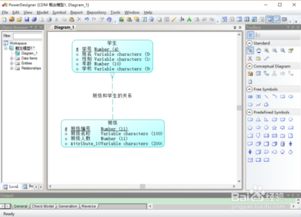 keil最新版本,统计数据解释定义-探索版_v8.449