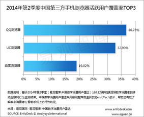 旧版本uc,精准解答解释定义-HD_v9.788