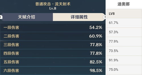 将陋就简 第4页