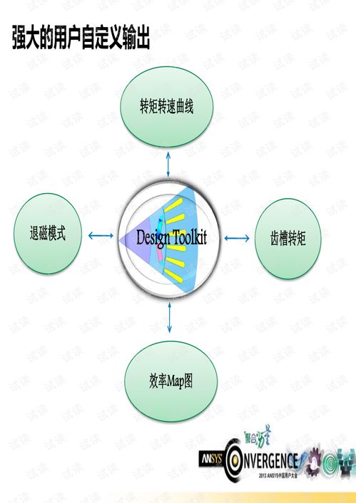 dune官方下载,快速设计问题策略&amp;GM版_v3.310