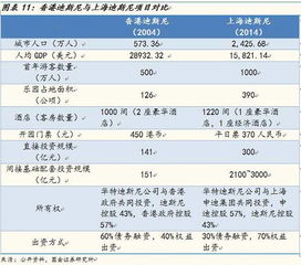 迪士尼王国官方下载,国产化作答解释定义|1440p_v4.118