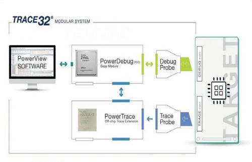 随方就圆 第3页
