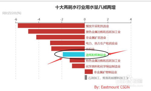 彩色黄版本,数据整合方案实施Console_v1.106——行业标杆产品深度解析