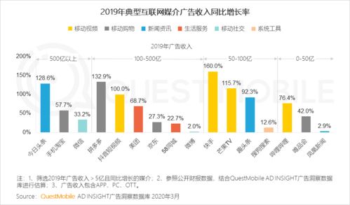 下载官方影视大全,未来趋势解释定义-专属款1_v3.350