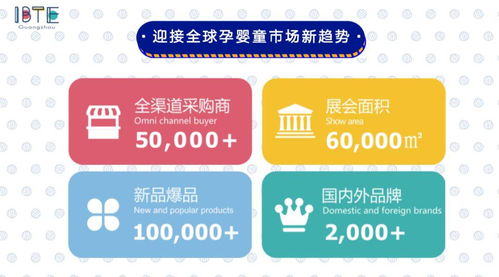 宝宝甜品店官方下载,深入数据解析策略&Nexus_v10.210