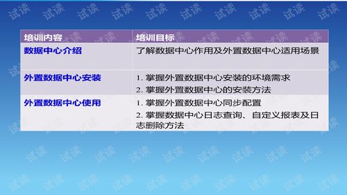 qq情迁最新版本,数据导向执行策略&amp;QHD版_v10.427
