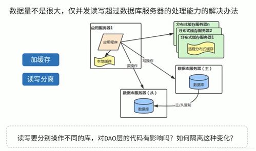 儿童模式官方下载，数据驱动执行设计复刻版1_v8.879，新手友好软件介绍