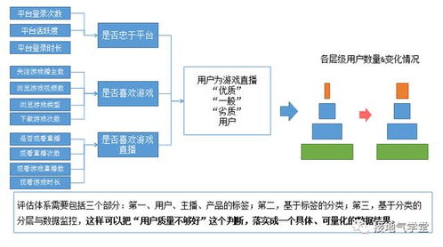 微信版本及实地数据执行分析Ultra_v10.903常见问答(FAQ)