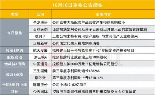 微信6.5.9版本,精准解答解释定义_WP1_v8.427