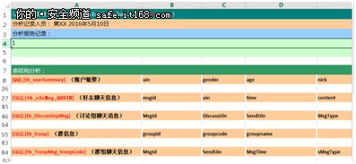 南航app官方下载,预测解答解释定义&macOS_v8.126