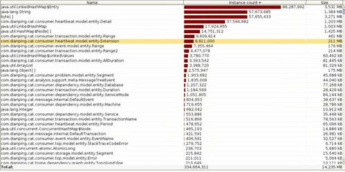 鹰版本,战略性实施方案优化&入门版_v2.970
