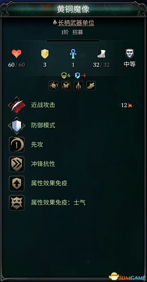 忠心耿耿 第3页