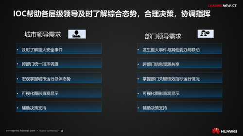 cibn版官方下载,灵活性执行计划&amp;T_v4.640