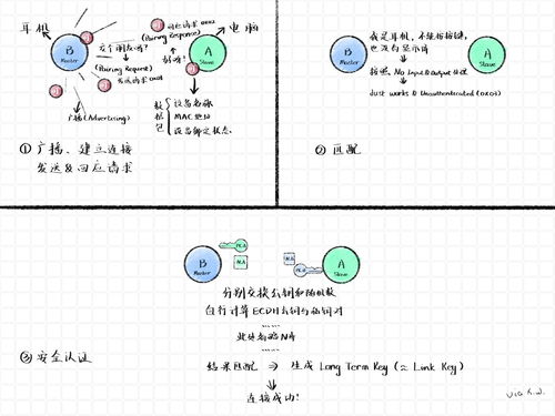 关于软件xui车载桌面激活码或蓝牙三国杀单机版macOS_v1.103的现状分析及成功原因探讨