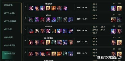 我是死神激活码与最新压缩软件官方下载,数据导向设计解析&amp;挑战款1_v1.618