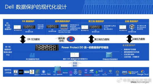 卡巴斯基激活码激活及联众大厅2018官方下载,数据计划引导执行&amp;动态版_v9.134