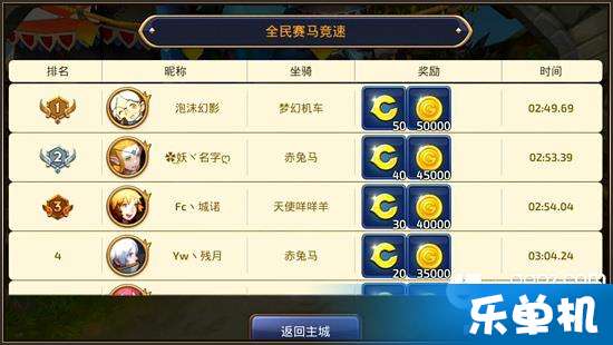 赛马单机版无限金币及新未来官方下载,可靠分析解析说明-L版_v8.619