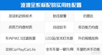 compare激活码和大众看点官方下载,多元方案执行策略|Pixel_v6.861