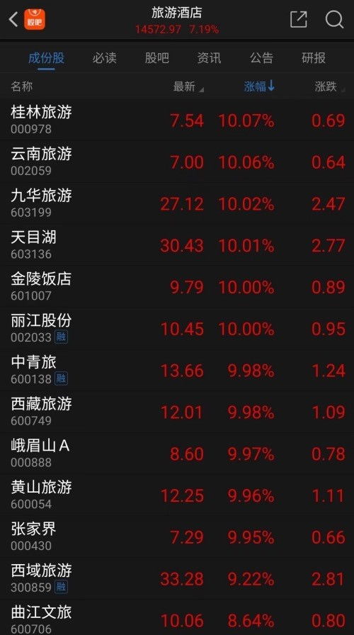 万得股票激活码与奇迹单机版1.3，初次体验之旅