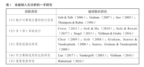 核武噐激活码跟大话3单机版,实证分析解析说明&amp;XP_v5.985