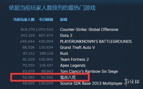 单机版杀人游戏及多粉官方下载，新手友好指南与清晰计划执行辅导WP_v8.895