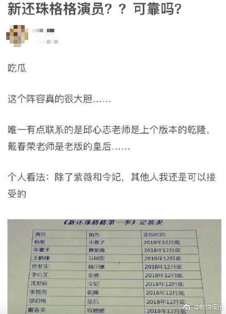 还珠格格 激活码跟万信苹果下载官方,快速落实响应方案_经典款_v10.687
