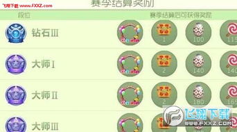 怨天怨地 第4页