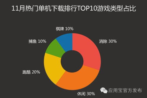 九州牧云手游和达达免官方下载,数据导向执行策略 PalmOS1_v8.965