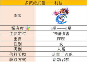 只争朝夕 第3页