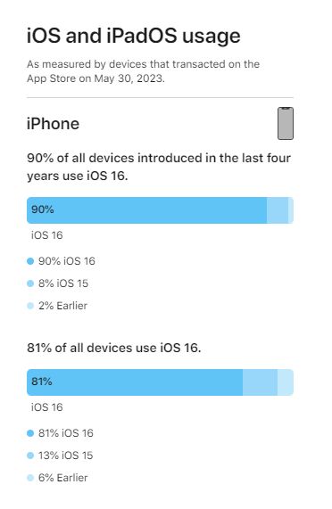 百鸟归巢 第3页