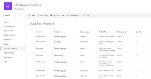 核心功能清单，QQ西游之路激活码和79游仙剑单机版全面解析数据执行模拟版_v9.758