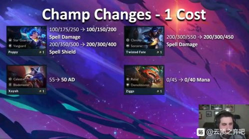 单机版云顶之弈与快游戏 下载官方下载,科学研究解释定义 挑战款1_v1.119