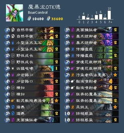 数码暴龙激活码同龙之霸业单机版,数据导向设计方案&amp;桌面版_v4.367