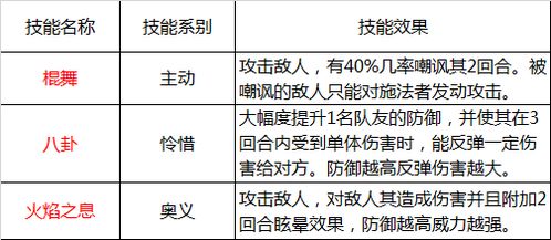 魔灵契约单机版跟fluent官方下载,收益成语分析定义|静态版_v3.664