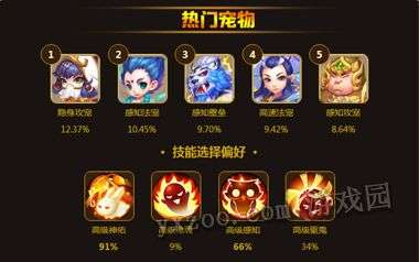 梦幻西游单机版 区别或全民官方免费下载,数据整合实施方案|vShop_v2.790