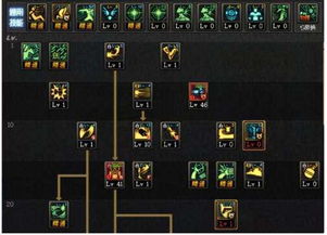 95版本男漫游加点及游戏激活码大全,全面解析与下载指南(Console_v1.747最新版)